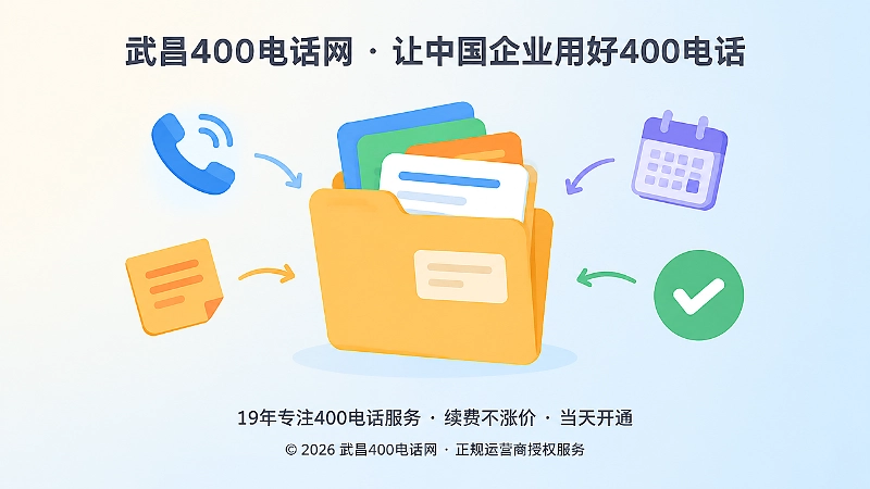 企业建立400电话通信档案的聚焦式插画